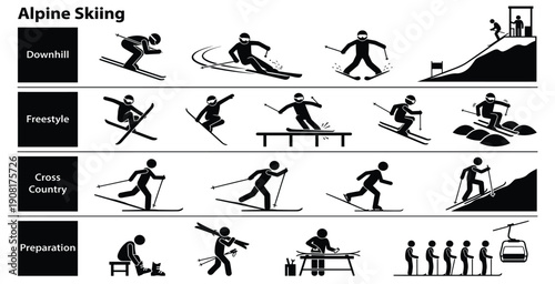 Black silhouette vector icon set of alpine skiing pictograms with downhill, freestyle jumps, cross country, preparation steps and ski lift signage for infographic or UI