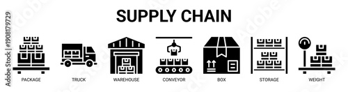 Supply Chain web banner icon vector illustration concept with icon of package, truck, warehouse, conveyor, box, storage, and weight.