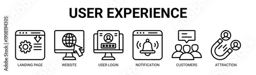 User Experience web banner icon vector illustration concept with icon of landing page, website interface, user login, notification system, customers, and attraction elements.