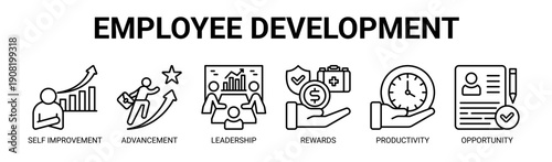 Employee Development web banner icon vector illustration concept with icons of self improvement, advancement, leadership, rewards, productivity, and opportunity.