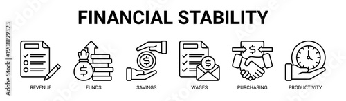 Financial Stability web banner icon vector illustration concept with icons of revenue, funds, savings, wages, purchasing, and productivity.