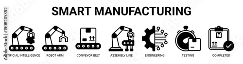 Smart Manufacturing web banner icon vector illustration concept with icon of artificial intelligence, robot arm, conveyor belt, assembly line, engineering, testing, and completed.