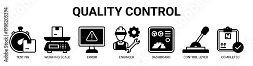 Quality Control web banner icon vector illustration concept with icon of testing, weighing scale, error, engineer, dashboard, control lever, and completed.
