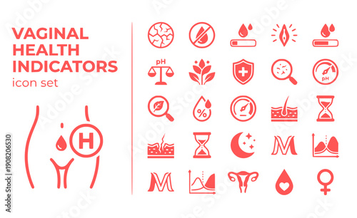 Vaginal Health Indicators Vaginal-Dryness Vaginal-Health Dryness-Indicator Vaginal-Atrophy Menopause-Vaginal Health-Indicator Vector Icon Set - Vaginal Health