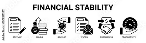 Financial Stability web banner icon vector illustration concept with icons of revenue, funds, savings, wages, purchasing, and productivity.