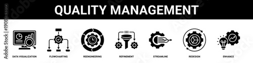 Quality Management web banner icon set collection solid style.