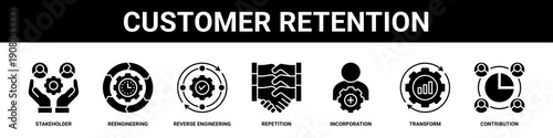 Customer Retention web banner icon set collection solid style.