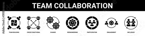 Team Collaboration web banner icon set collection solid style.