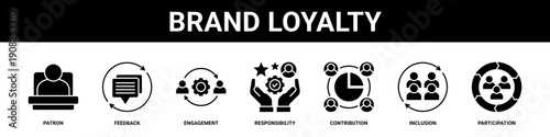 Brand Loyalty web banner icon set collection solid style.