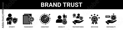 Brand Trust web banner icon set collection solid style.
