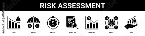 Risk Assessment web banner icon set collection solid style.