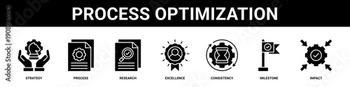 Process Optimization web banner icon set collection solid style.