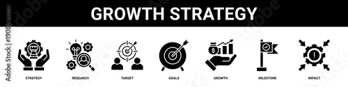 Growth Strategy web banner icon set collection solid style.