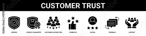 Customer Trust web banner icon set collection solid style.