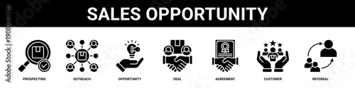 Sales Opportunity web banner icon set collection solid style.