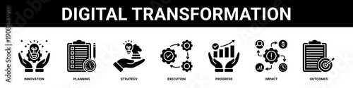 Digital Transformation web banner icon set collection solid style.