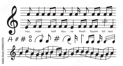 Music notes and treble clef on staff with text labels, musical composition elements