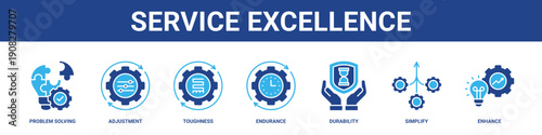 Service Excellence web banner icon set collection solid style.