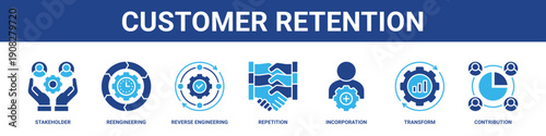 Customer Retention web banner icon set collection solid style.