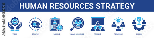 Human Resources Strategy web banner icon set collection solid style.