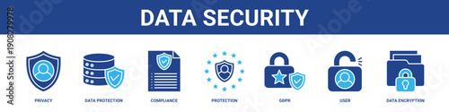 Data Security web banner icon set collection solid style.