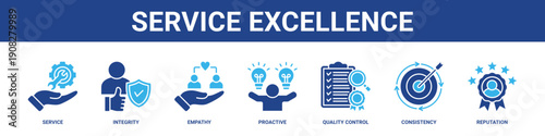 Service Excellence web banner icon set collection solid style.
