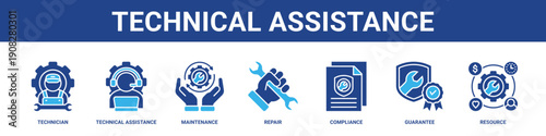 Technical Assistance web banner icon set collection solid style.