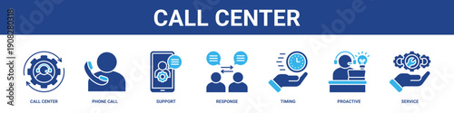 Call Center web banner icon set collection solid style.