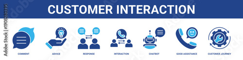 Customer Interaction web banner icon set collection solid style.