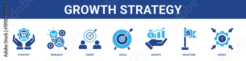 Growth Strategy web banner icon set collection solid style.