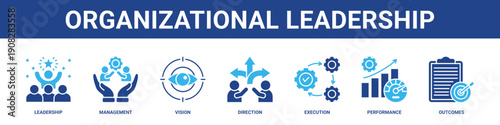 Organizational Leadership web banner icon set collection solid style.