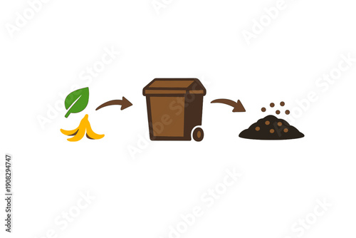 A flat vector illustration showing the composting process with a banana peel and leaf being placed into a brown bin and then turning into a pile of nutrient-rich soil.