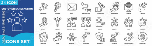 Customer satisfaction icon set featuring reviews, ratings, feedback, loyalty, service quality, engagement, trust, testimonials, and customer experience for corporate use.
