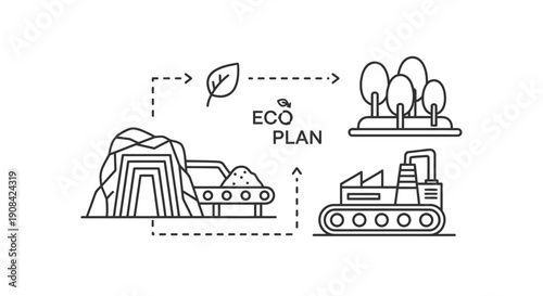 Ecological Plan for Sustainable Land Use and Reforestation.