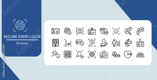 Biometric Security and Identity Verification Line Icon Set