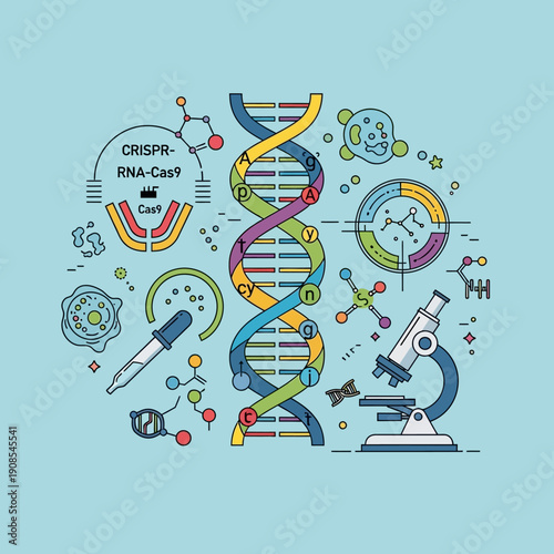 CRISPR Gene Editing Technology DNA Helix Microscope Science Lab Research Concept