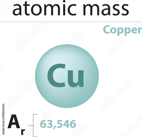 Chemistry, reactions, bases, acids, salts, metals, alkali, reaction