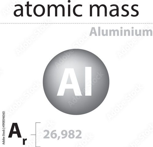 Chemistry, reactions, bases, acids, salts, metals, alkali, reaction
