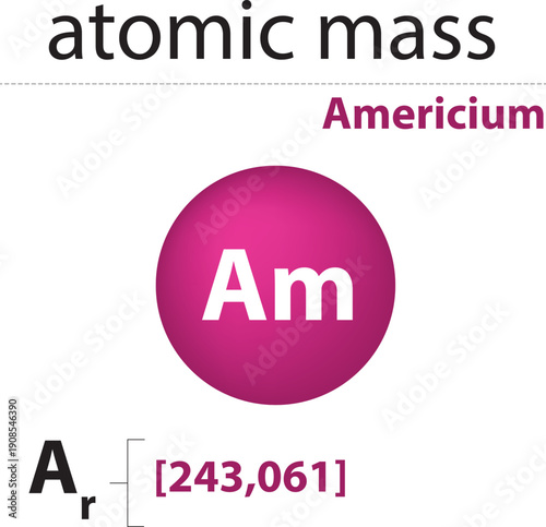 Chemistry, reactions, bases, acids, salts, metals, alkali, reaction