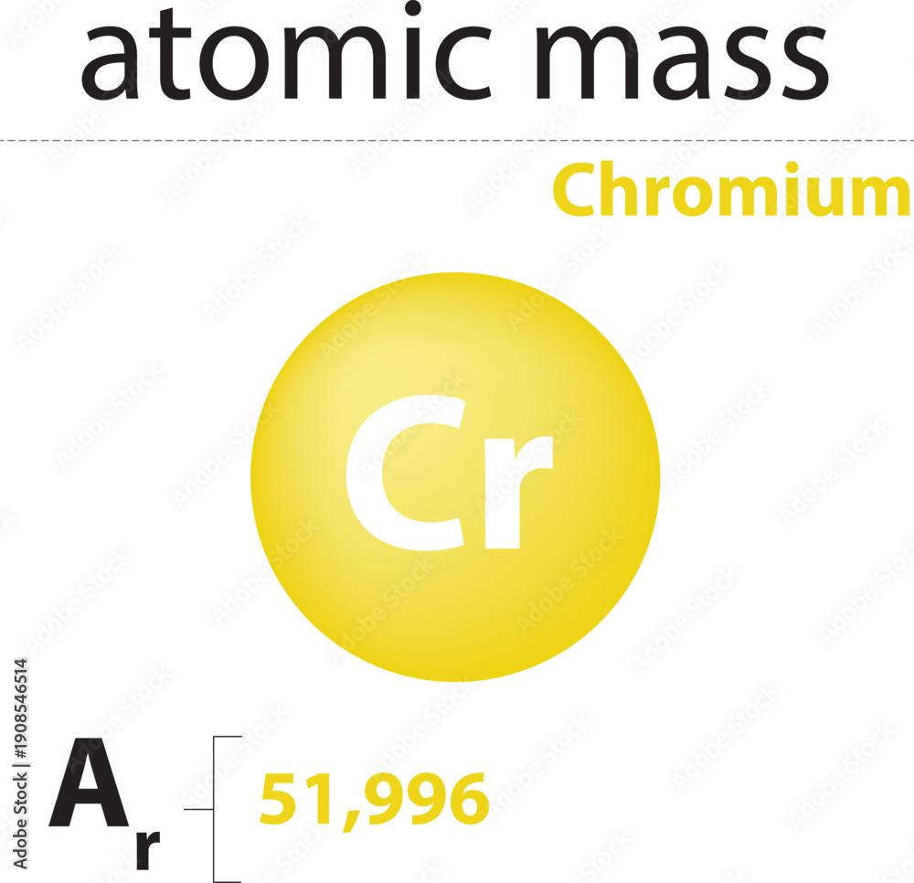 Obraz premium Chemistry, reactions, bases, acids, salts, metals, alkali, reaction