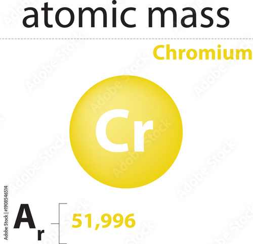 Chemistry, reactions, bases, acids, salts, metals, alkali, reaction