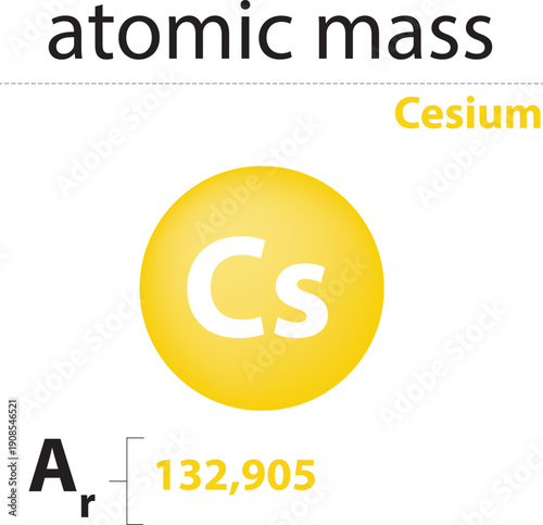 Chemistry, reactions, bases, acids, salts, metals, alkali, reaction