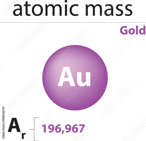 Chemistry, reactions, bases, acids, salts, metals, alkali, reaction