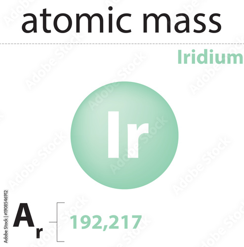 Chemistry, reactions, bases, acids, salts, metals, alkali, reaction