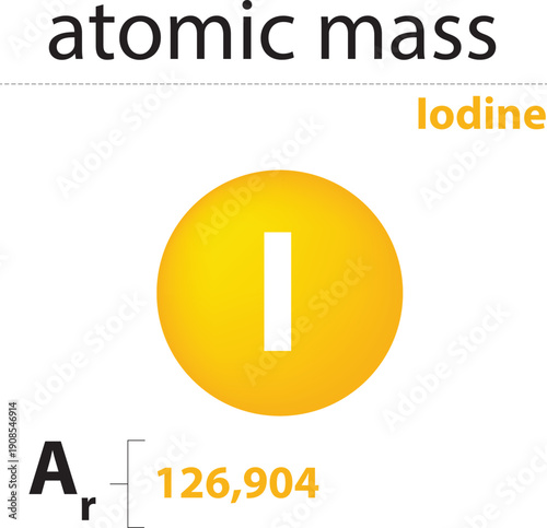 Chemistry, reactions, bases, acids, salts, metals, alkali, reaction