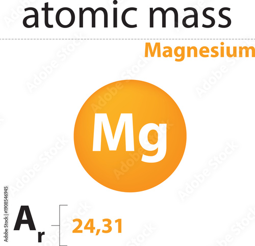 Chemistry, reactions, bases, acids, salts, metals, alkali, reaction