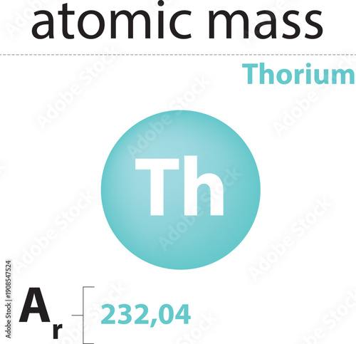 atomic mass Nihonium