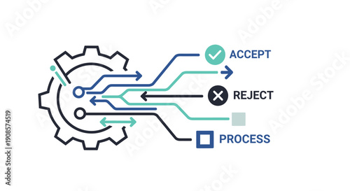 Cogwheel Process Flowchart with Accept Reject Options.