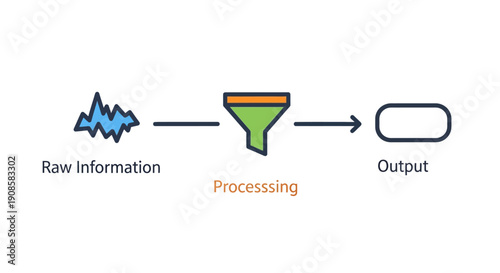 Data Processing Flowchart Funnel Diagram.