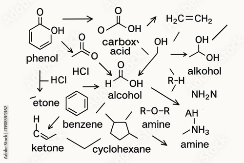Hand drawn organic chemistry reaction scheme with phenol, benzene, alcohol, amine and carboxylic acid formulas. Scientific diagram illustration.
